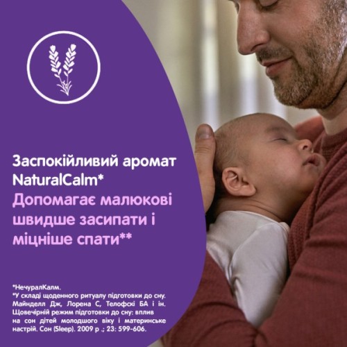 Дитячий шампунь Johnson’s baby Перед сном 300 мл (3574669907675)