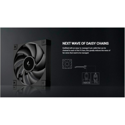 Кулер до корпусу Deepcool FD14