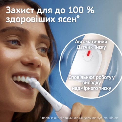 Електрична зубна щітка Oral-B Series 2 iOS2.1C9.0 Pink (8700216611831)