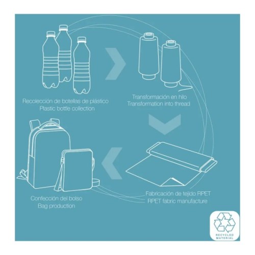 Рюкзак туристичний Gabol Backpack Intro 14L Black (412855-001) (930739)