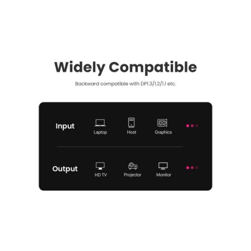 Кабель мультимедійний DisplayPort M to DisplayPort M 1.5m V1.4 braided DP114 black Ugreen (80391)