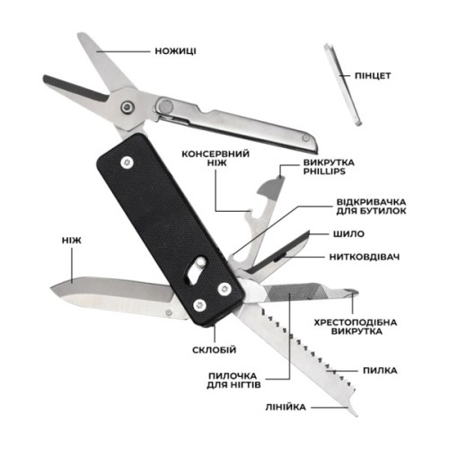 Мультитул Roxon KS2E