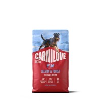 Сухий корм для собак Carnilove Active Salmon & Turkey Small Breed 4 кг (8595602581283)
