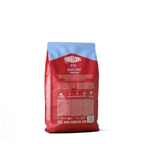 Сухий корм для собак Carnilove Active Salmon & Turkey Small Breed 4 кг (8595602581283)