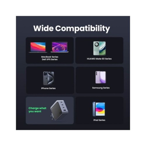 Зарядний пристрій Ugreen 4xUSB 100W (3xUSB-C+USB-A) Gan Nexode Fast Charger Grey X565 (35043)