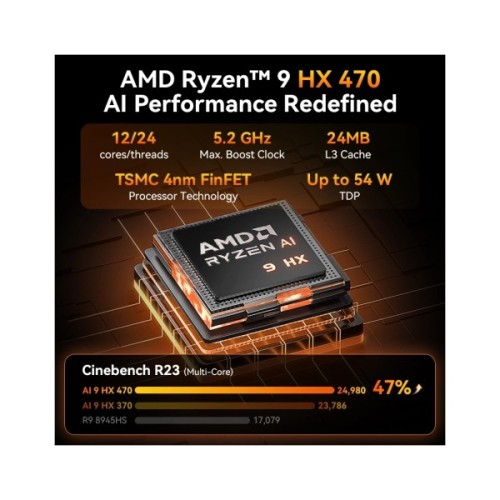 Комп'ютер Geekom A9 MAX / Ryzen AI 9 HX 470, 32, 1TB, Radeon 890M, WIN11 P (GMA9MAXRAI9HX470-321T-EU)