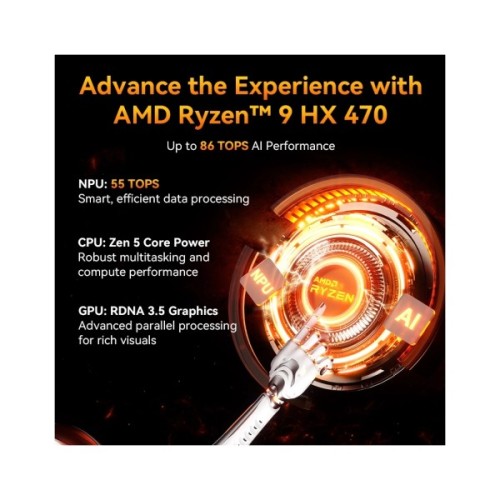 Комп'ютер Geekom A9 MAX / Ryzen AI 9 HX 470, 32, 1TB, Radeon 890M, WIN11 P (GMA9MAXRAI9HX470-321T-EU)
