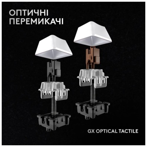 Клавіатура Logitech G Pro X 60 Lightspeed GX Tactile Wireless/Bluetooth UA White (920-011930)