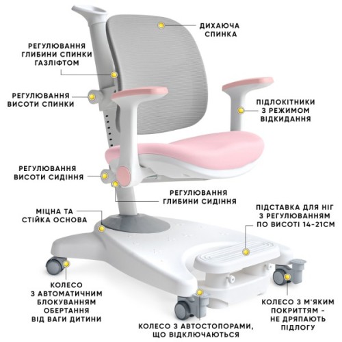 Дитяче крісло Mealux Supra Air Pink Grey (Y-108 KPG)