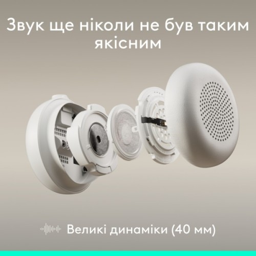 Навушники Logitech Zone Wired 2 USB White (981-001621)
