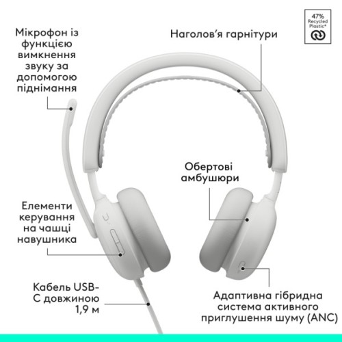 Навушники Logitech Zone Wired 2 USB White (981-001621)