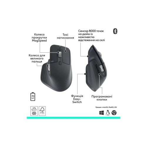 Мишка Logitech MX Master 3S Performance Bluetooth Graphite (910-007501)