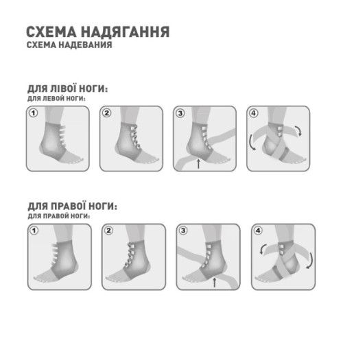 Бандаж MedTextile Бандаж на гомілковостопний суглоб (неопреновий), розмі (4820137291760)