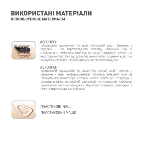 Бандаж MedTextile Бандаж на гомілковостопний суглоб (неопреновий), розмі (4820137291760)