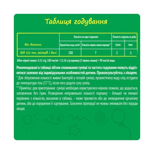 Дитяча суміш Nestogen 3 з лактобактеріями L. Reuteri з 12 міс. 600 г (7613287111821)