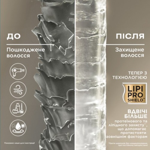 Шампунь OGX Coconut Milk Поживний з кокосовим молоком 385 мл (0022796970053)