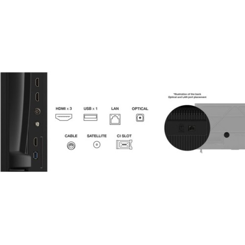 Телевізор TCL 65P6K