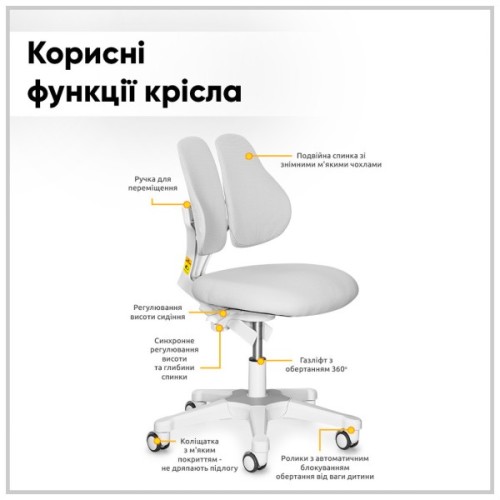 Парта з кріслом ErgoKids TH-330 W/G + Y-208 G