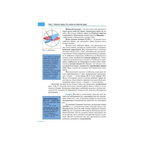 Підручник Астрономія. Рівень стандарту. Для 11 класу ЗЗСО - Микола Пришляк Ранок (9786170952387)
