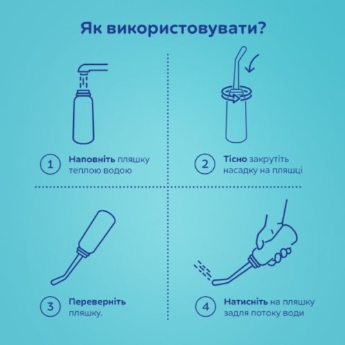 Косметика для мам Canpol babies Післяпологова пляшечка для підмивання (1/659)