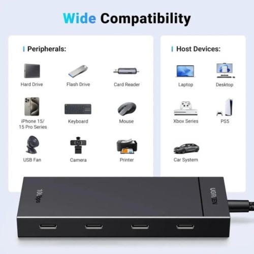 Концентратор Ugreen USB-C to 4xUSB-C 3.2 Gen2 10Gbps CM806 black (35584)