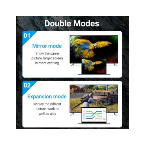 Перехідник USB-C to HDMI 0.15m black Vention (TDCBB)