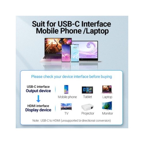 Перехідник USB-C to HDMI 0.15m black Vention (TDCBB)