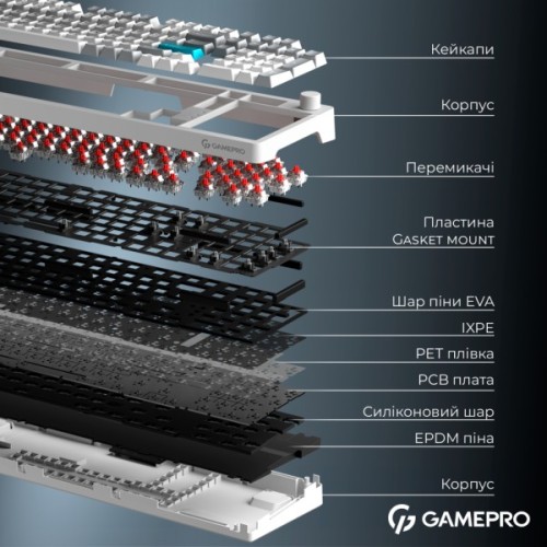Клавіатура GamePro Asgard Drakkar Keychron Super Red Switch Wireless/Bluetooth/USB UA White (MK305WH)