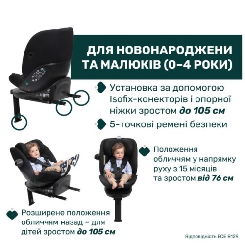 Автокрісло Chicco EverOne i-Size Чорне (8058664181100) (87148.95)