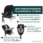 Автокрісло Chicco EverOne i-Size Чорне (8058664181100) (87148.95)