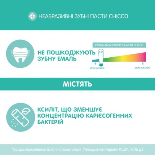 Дитяча зубна паста Chicco Клубника 50 мл (02321.10)