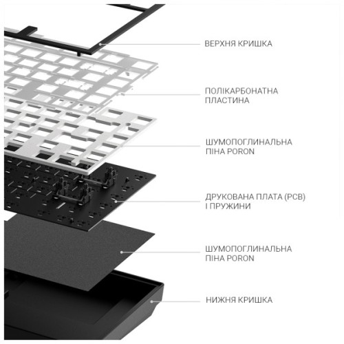 Клавіатура Dark Project ALU81 Terra Nostra PBT RGB Mech G3MS Moonstone Black (DPKB_NOSTRA_81_ANSI_BLACK_UA)