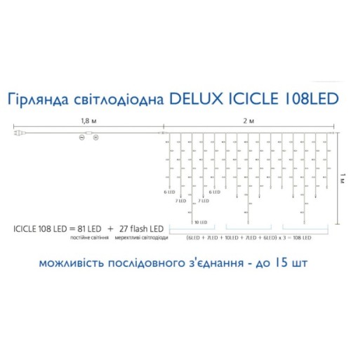 Гірлянда Delux ICICLE 108LED 2x1 м Жовтий flash Білий/Білий IP44 (90015177)