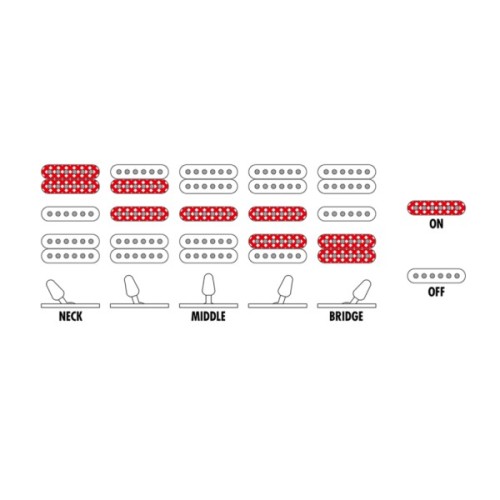 Електрогітара Ibanez RG450QMB-TGB (302353)