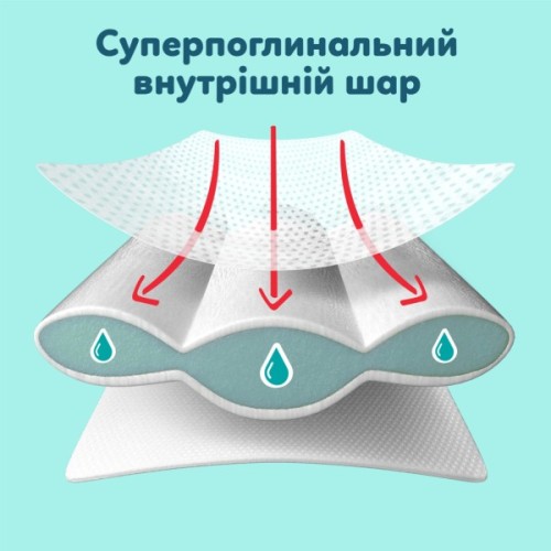 Підгузки Pampers Premium Care Pants Розмір 6 (13-19 кг) 96 шт (8006530315814)