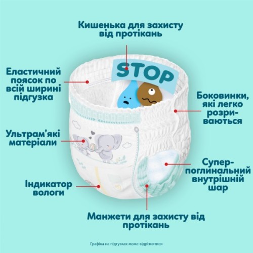 Підгузки Pampers Premium Care Pants Розмір 6 (13-19 кг) 96 шт (8006530315814)