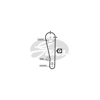 Ремінь ГРМ Gates 5274XS