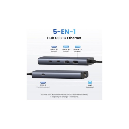 Концентратор Ugreen USB-C to 1xUSB-A 3.2 + 1xUSB-A 2.0 + 2xUSB-C 3.2 + RJ45 + PD CM512 gray (45320)