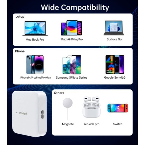 Зарядний пристрій Choetech GaN 2 USB-A / 2 USB-C 100W QC3.0/PD/PPS (PD8008-EU-WH)
