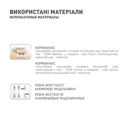 Бандаж MedTextile Бандаж на колін. суглоб з ребр.жорст. з посил.фікс.(Туто (4820137292859)