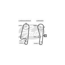 Ремінь ГРМ Gates 5434XS