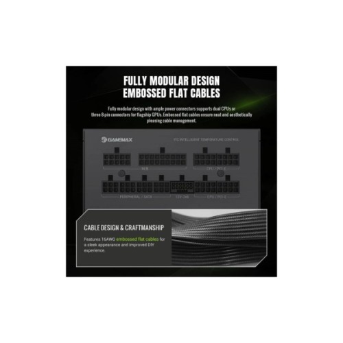 Блок живлення Gamemax 850W (GX PRO 850G)
