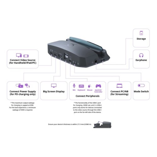 Пристрій захоплення відео AVerMedia GC515 X''TRA GO, 2160p60(pass-trought), 2160p30(record) (61GC515000AX)