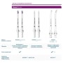 Насадка для зубної щітки Philips HX6054/88