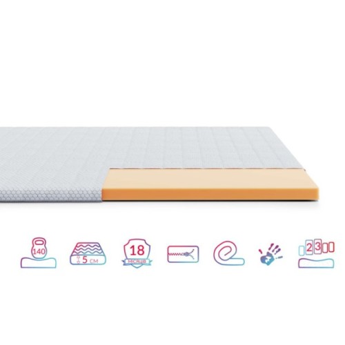 Топер Highfoam Emerald Memo, скрутка 120 x 190 см (4820000653602)