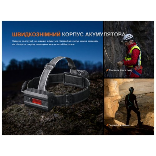 Ліхтар Fenix HP35R