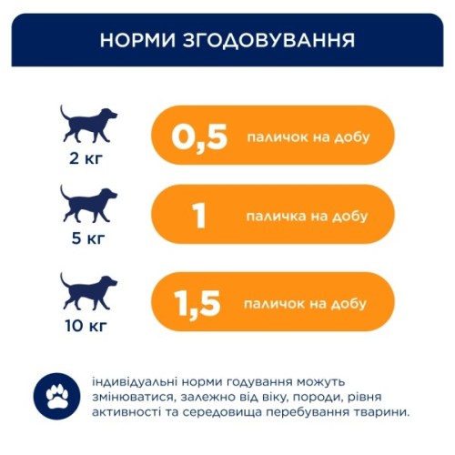 Ласощі для собак Club 4 Paws М'ясна паличка з куркою для малих порід 3х12 г (4820269145061)