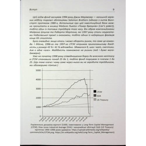 Книга Антитрейдинг - Олексій Пластун Фабула (9786175223246)
