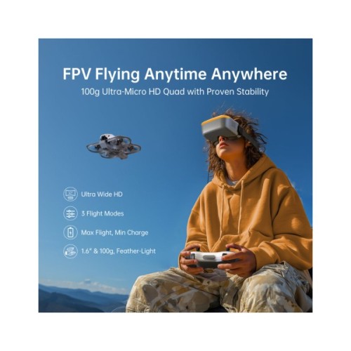 Квадрокоптер CADDXFPV PROTOS RTF Kit (C0CA-TZ056)