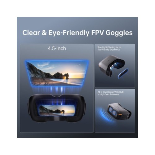 Квадрокоптер CADDXFPV PROTOS RTF Kit (C0CA-TZ056)